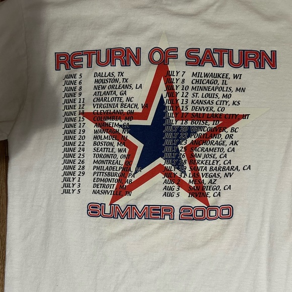 Vintage No Doubt Return Of Saturn Tour 2000 T-Shirt - Picture 8 of 10